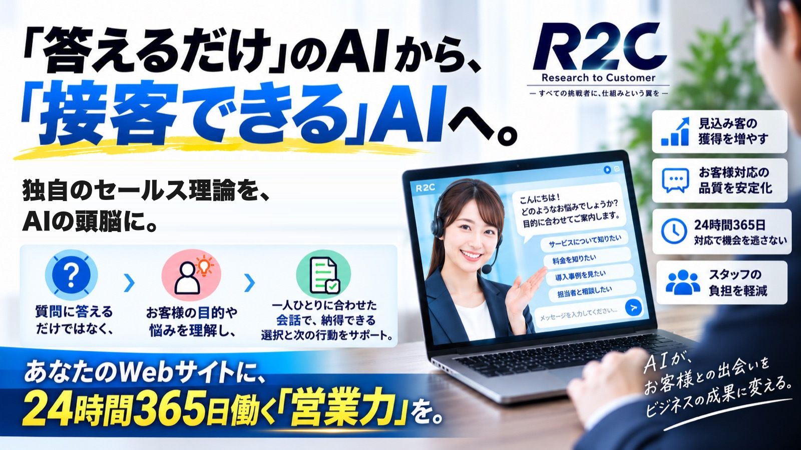 R2C — 「答えるだけ」のAIから「接客できる」AIへ。独自のセールス理論をAIの頭脳に。