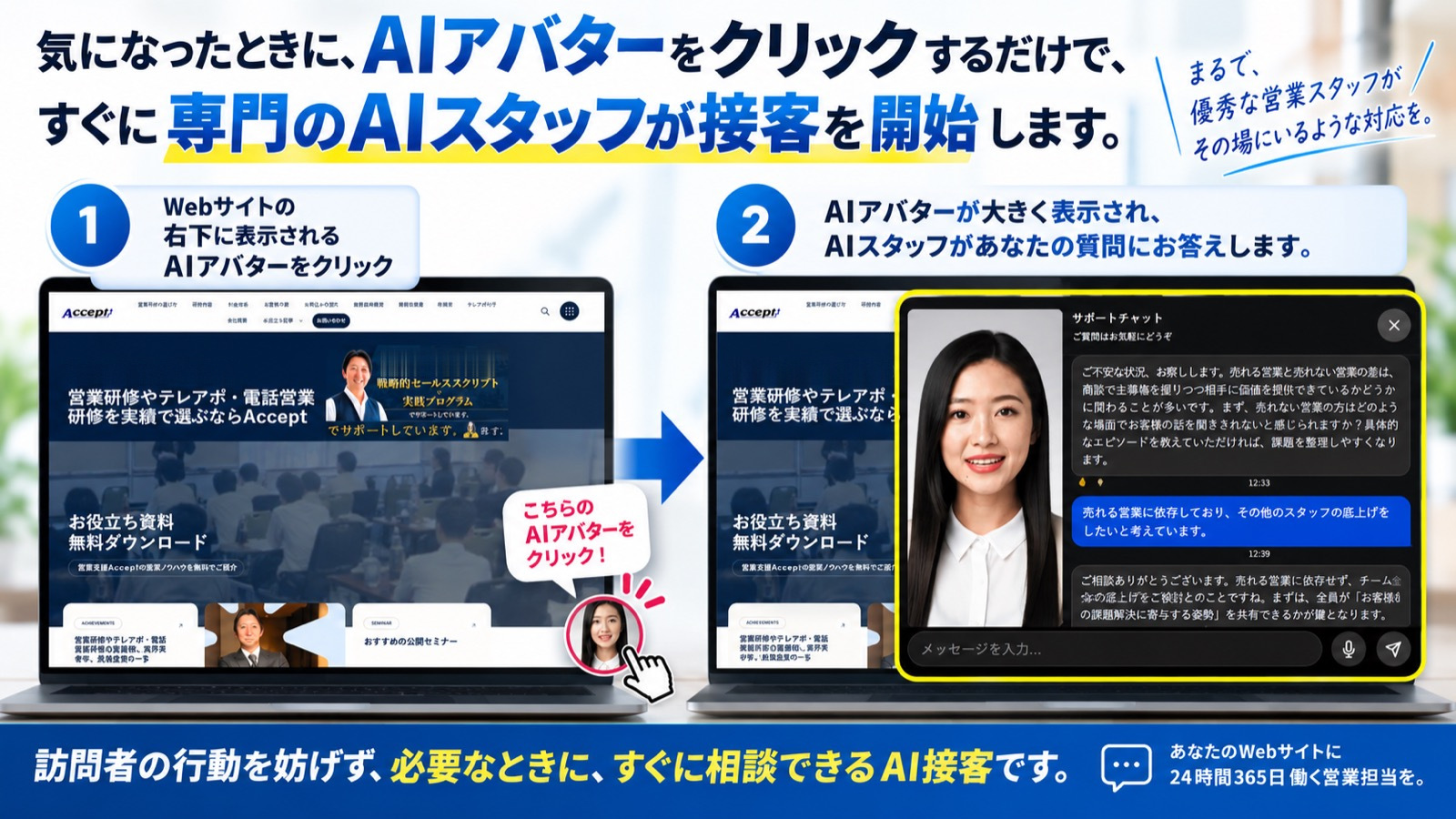 気になったときに、AIアバターをクリックするだけで、すぐに専門のAIスタッフが接客を開始します。訪問者の行動を妨げず、必要なときに、すぐに相談できるAI接客です。